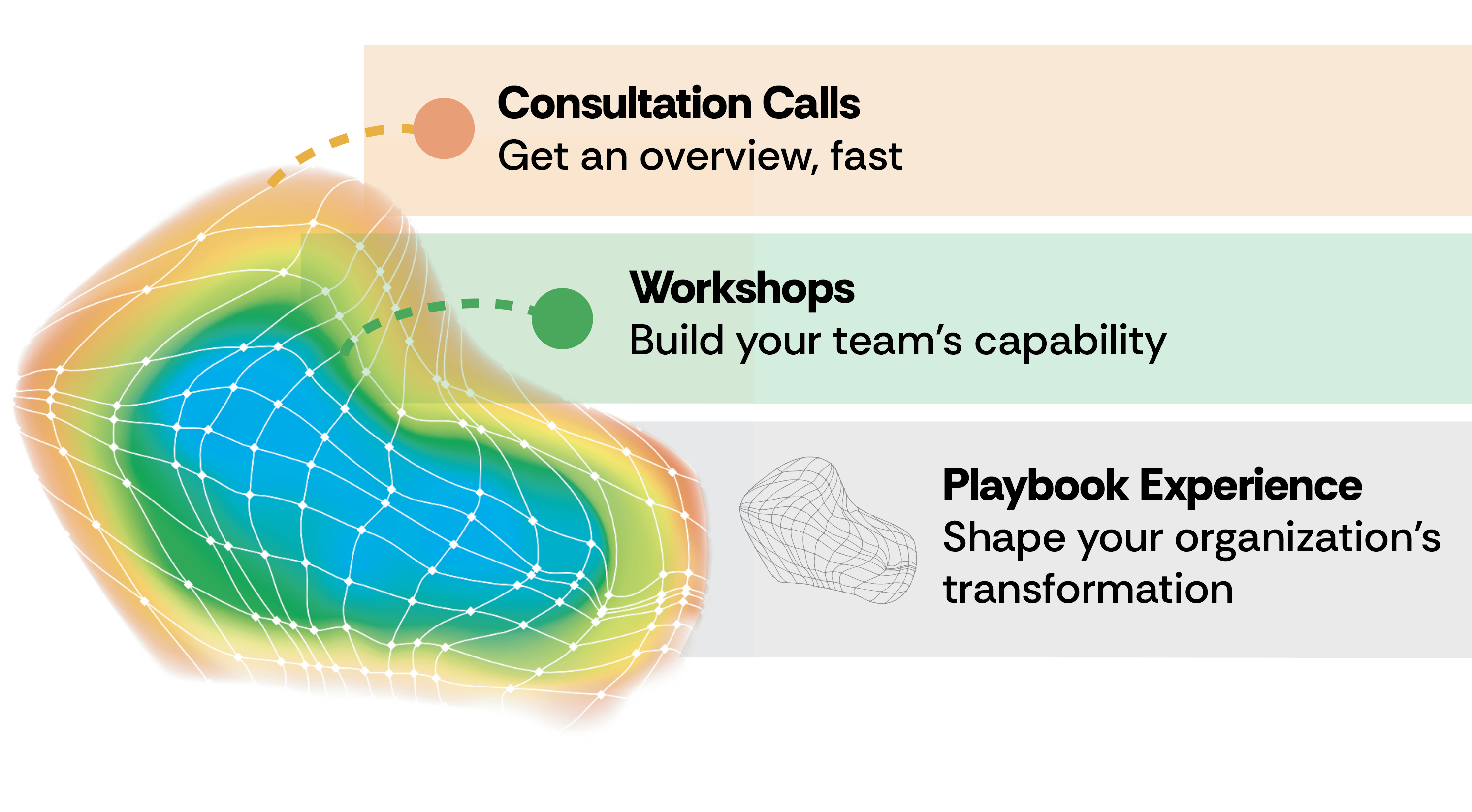 "precise, trustworthy, approachable, reliable"